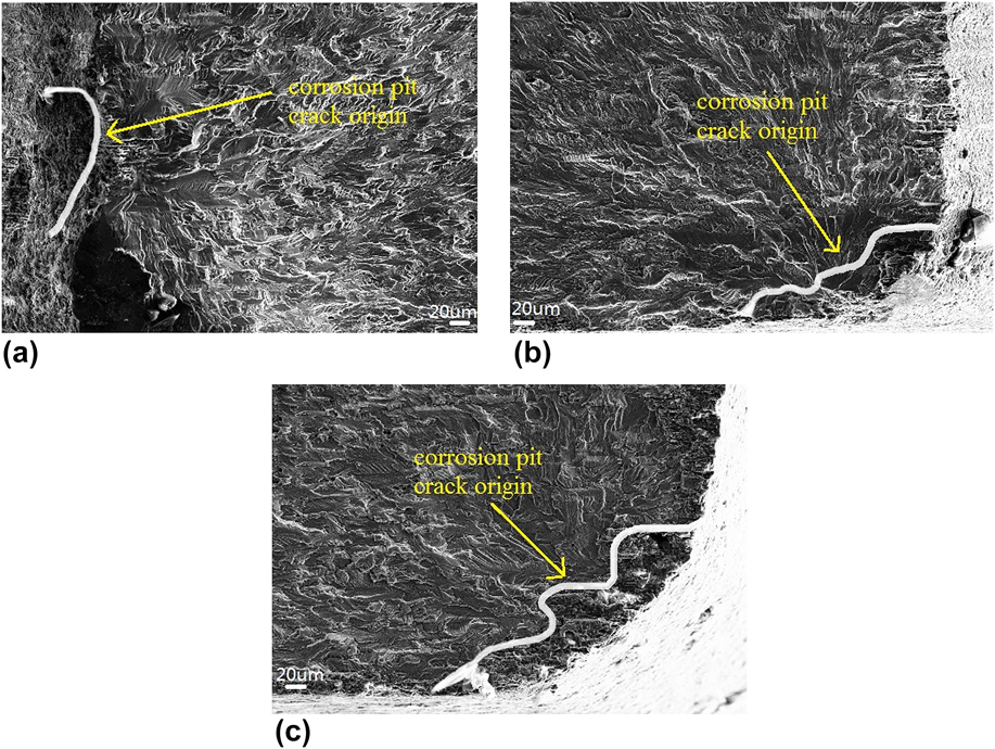 Effect Of Pre-corrosion And Corrosion/fatigue Alternation Frequency On ...