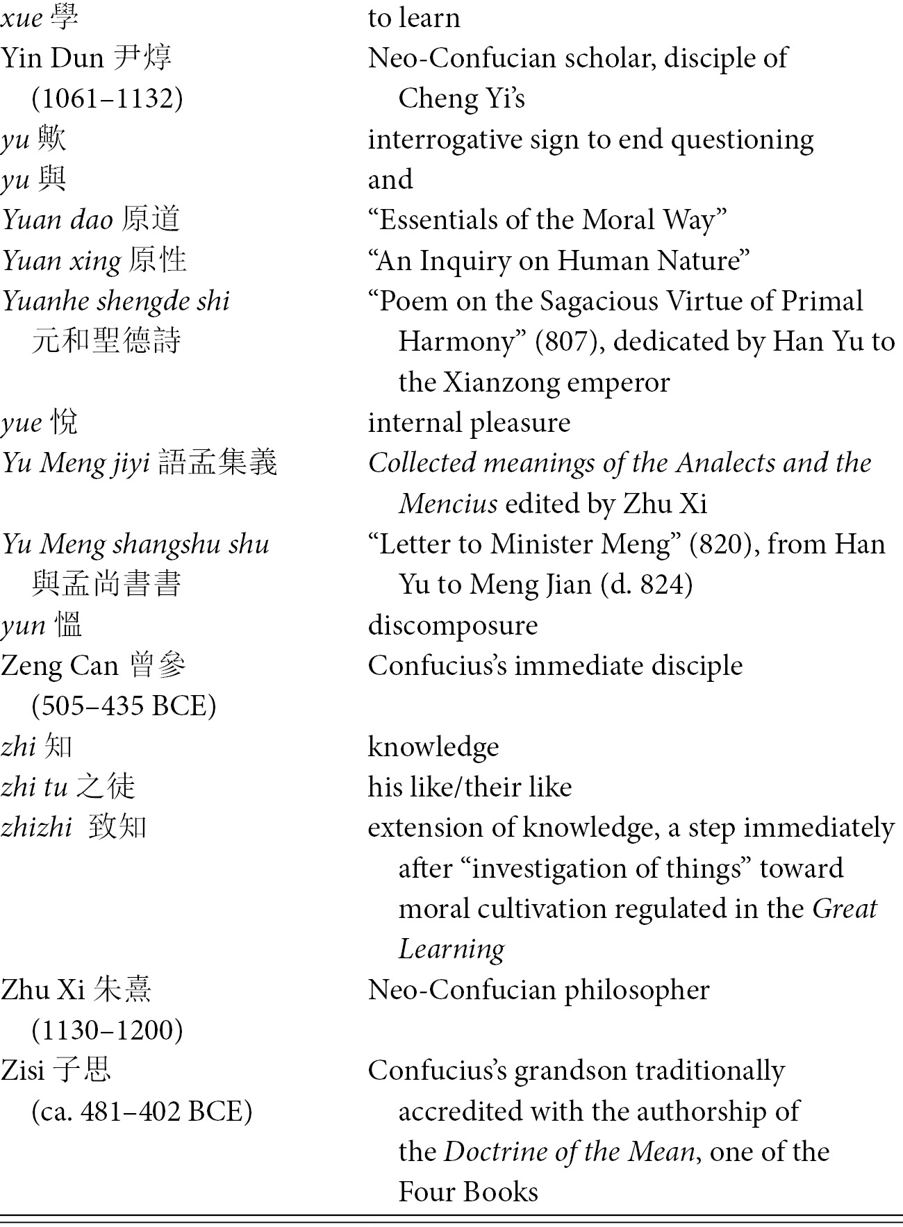 From Philology To Philosophy Chapter 7 Canonical Texts - 