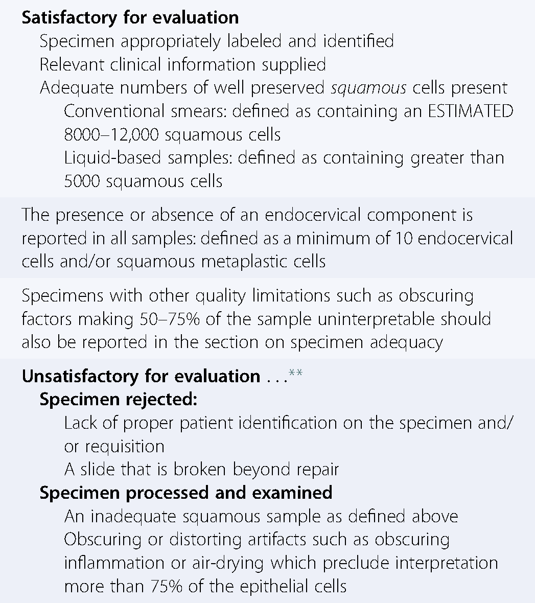 Endometrial Amoebiasis: A Rare Cause of Postmenopausal Vaginal Discharge