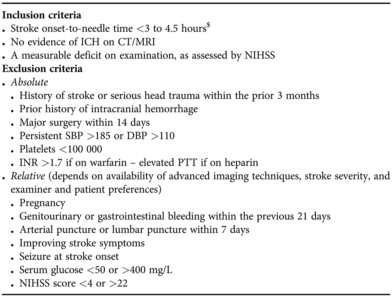 Management Of Stroke Patients Section Iv The Stroke Book