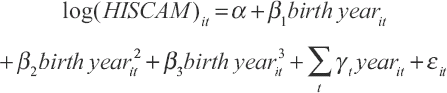 \[
\begin{array}
\log (HISCAM)_{it}=\alpha +\beta_1 birth year_{it}\\
+\beta_2 birth year_{it}^2 +\beta_3 birth year_{it}^3 +\sum_t \gamma_t year_{it}+\varepsilon_{it}
\end{array}
\