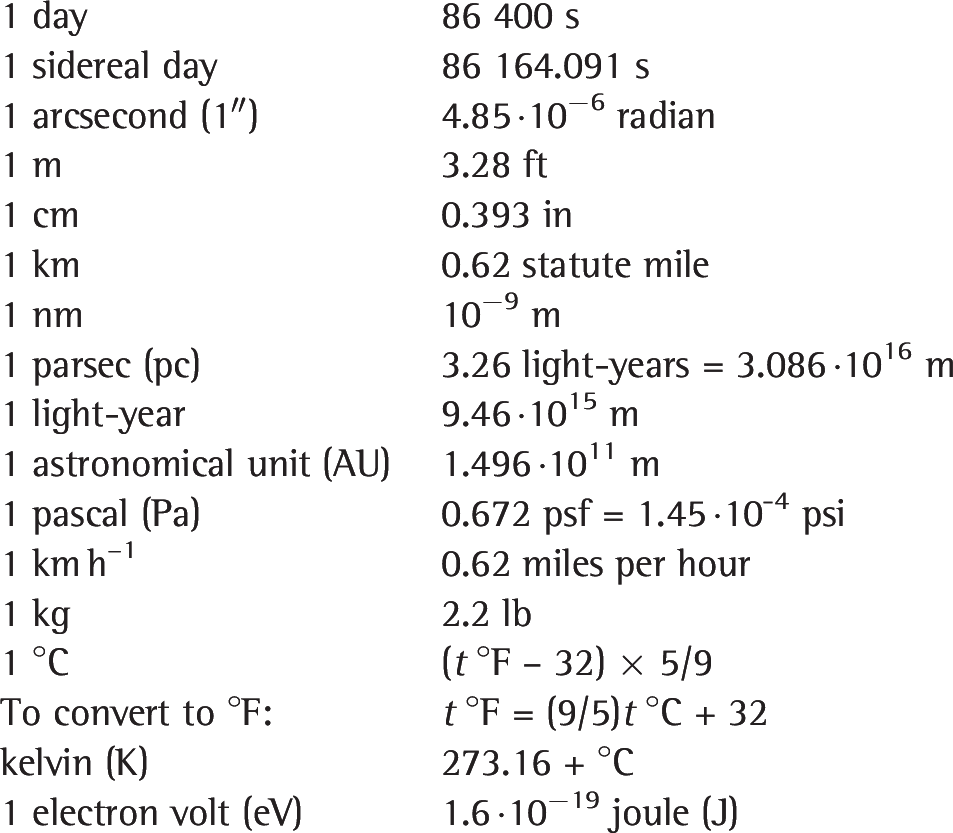 Unit Conversion And Basic Physical And Astronomical Measurements A Question And Answer Guide To Astronomy