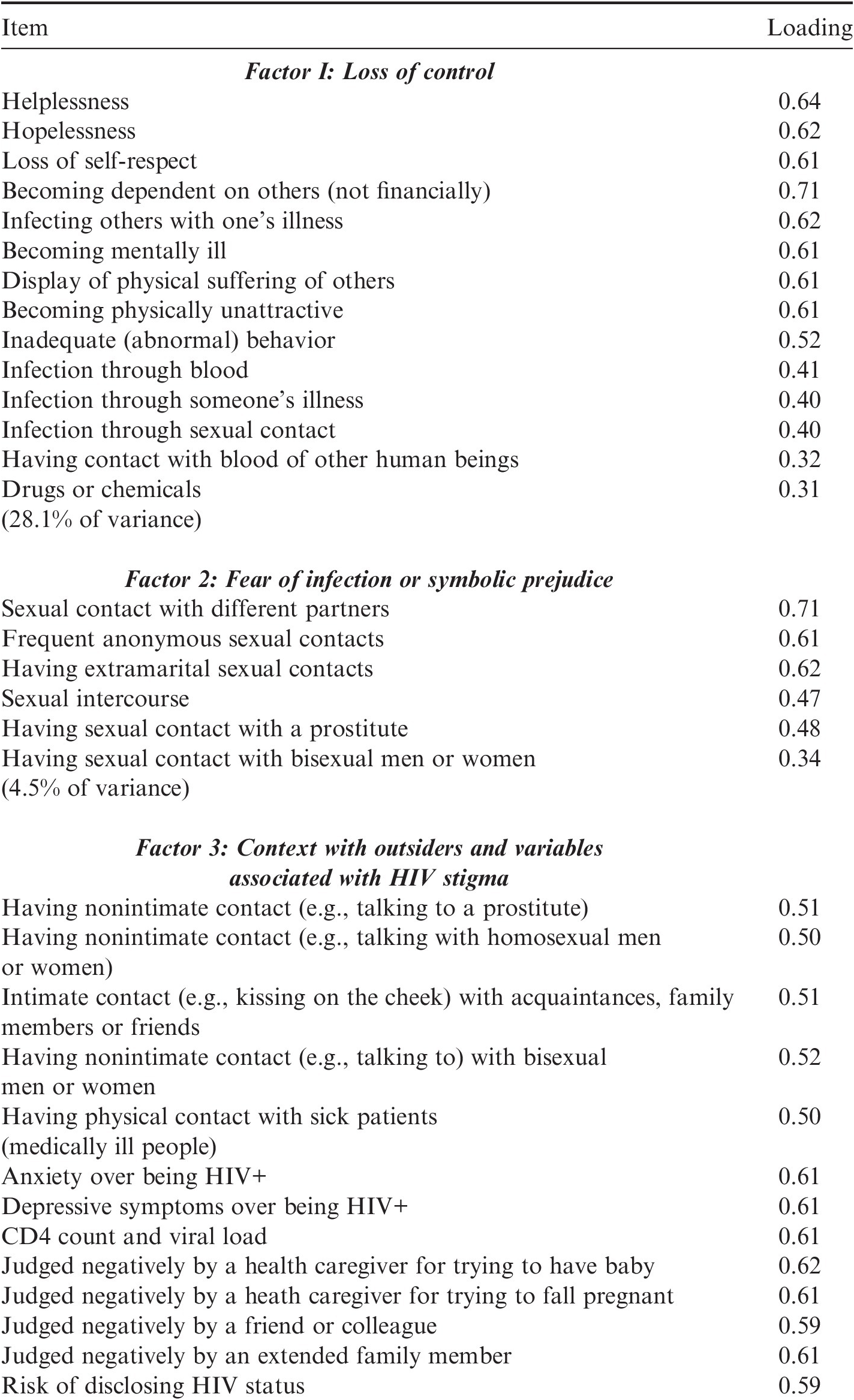 Lig Se Bose Me Pani Xxx - The Globalization of Prevention Science (Part II) - The Cambridge ...