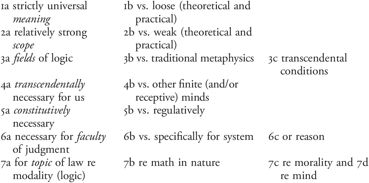 The Lawfulness Of Nature Part I Kant And The Laws Of Nature