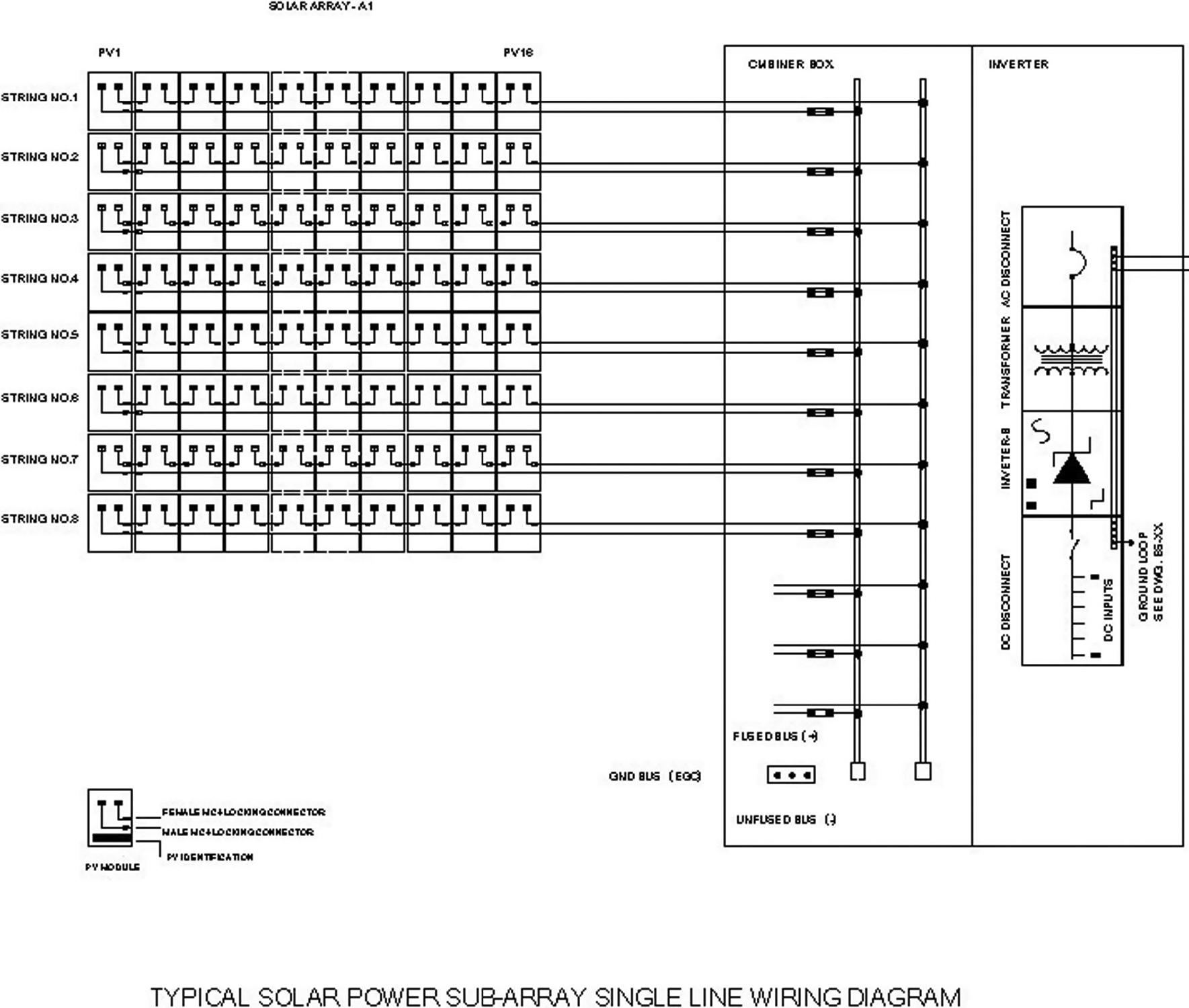 Solar Power System Feasibility Study Chapter 3 Grid