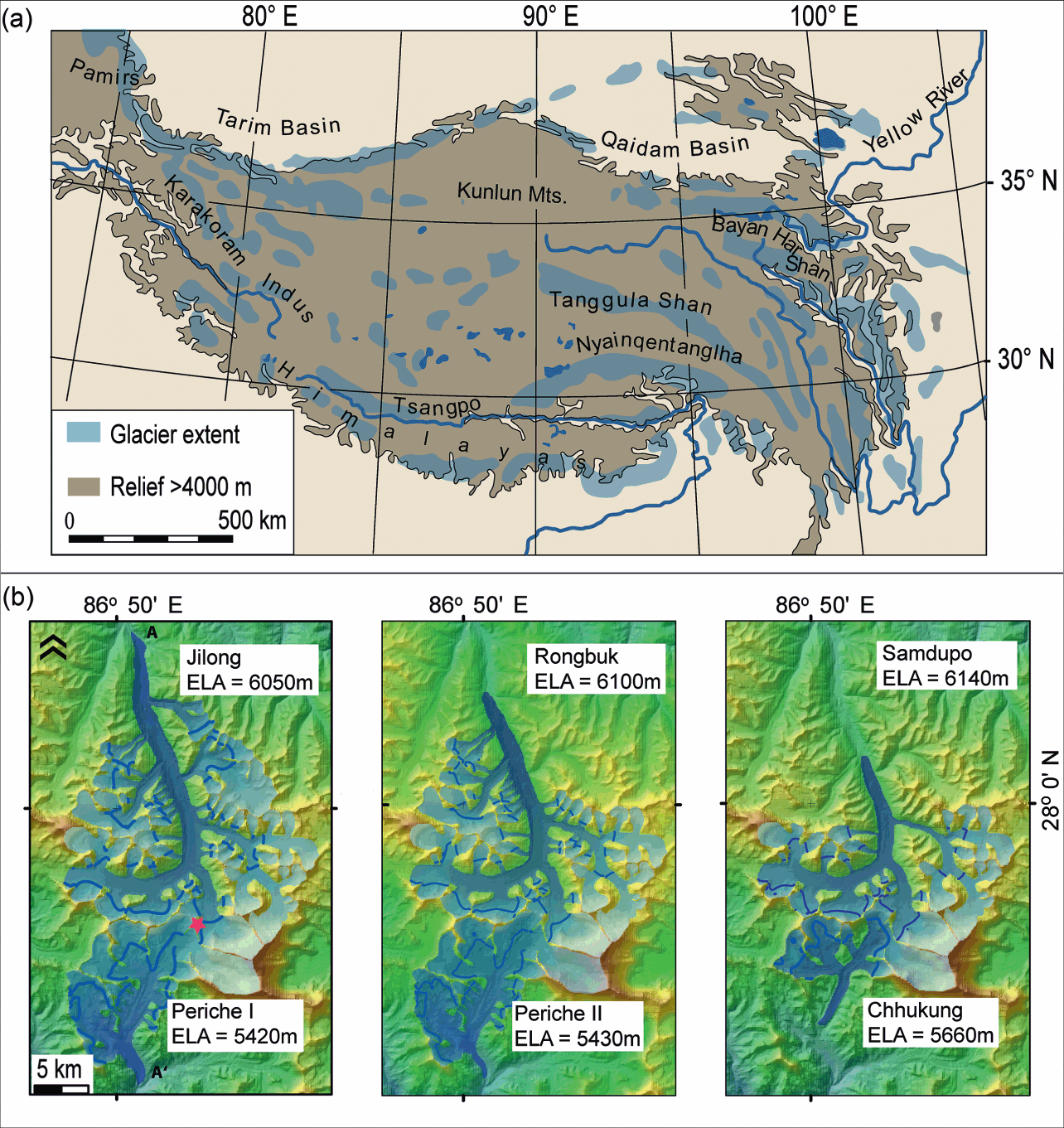 Late Quaternary Glacier Fluctuations In The Himalayas And Adjacent Mountains Chapter 10 Bird Migration Across The Himalayas