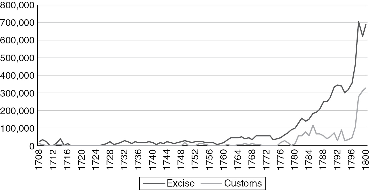 Top cropped gráfico Eternal Growth - Cider