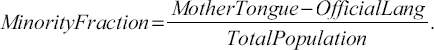 \[
\begin{array}
MinorityFraction=\frac{MotherTongue - OfficialLang}{TotalPopulation}.
\end{array}
\