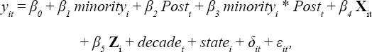 \[
\begin{array}
\begin{aligned}
& y_{it} = \beta_{0} + \beta_{1} \ minority_{i} + \beta_{2} \ Post_{t} + \beta_{3} \ minority_{i} \ {}^\ast \ Post_{t} + \beta_{4} \ \mathbf{X}_{\text{it}}\\
&\qquad\qquad\qquad\qquad + \beta_{5} \mathbf{Z}_{\text {i}} + decade_{t} + state_{i} +\delta_{it} + \varepsilon_{it},\nonumber
\end{aligned}
\end{array}
\
