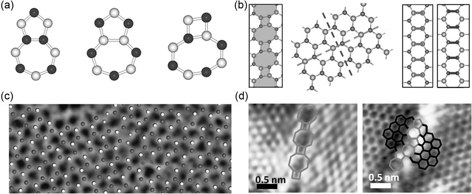 Defect-Induced Secondary Crystals Drive Two-Dimensional to Three