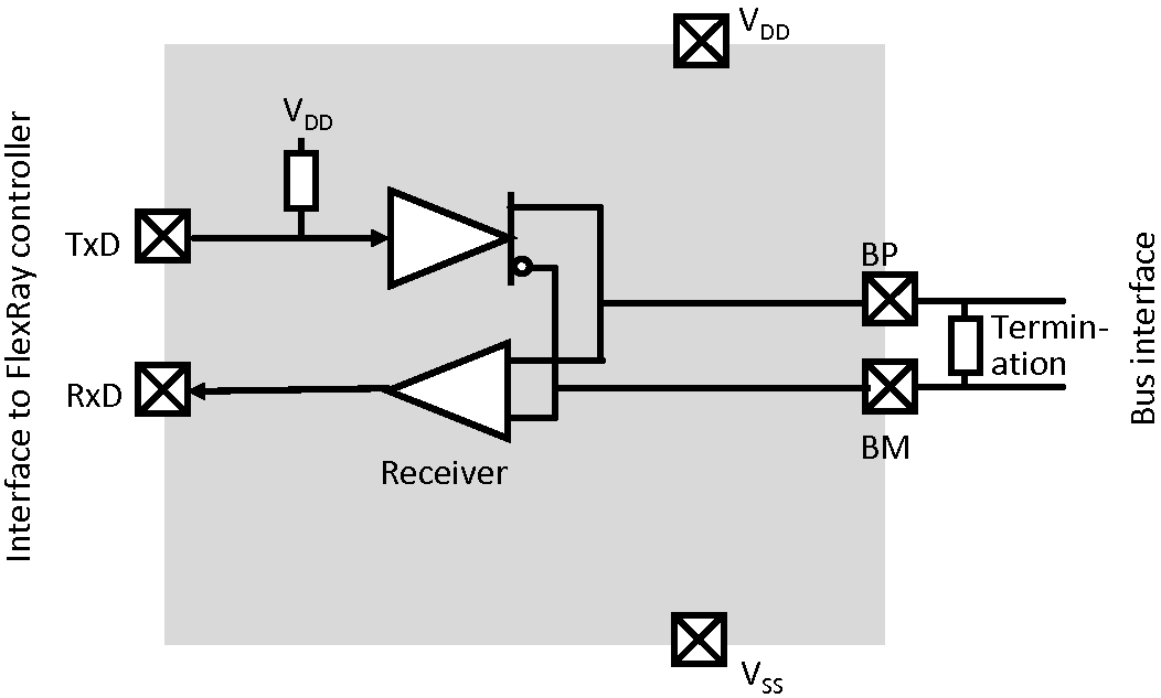 Cambridge Universal Push To Start Wiring Diagram