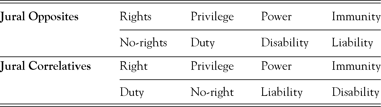 Immigration Controls and “Modern-Day Slavery” (Chapter Seven ...