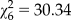 $\chi _6 ^2 \, = \,30.34$