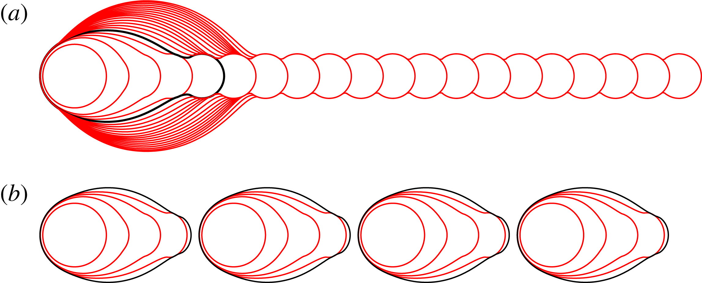 Figure 8