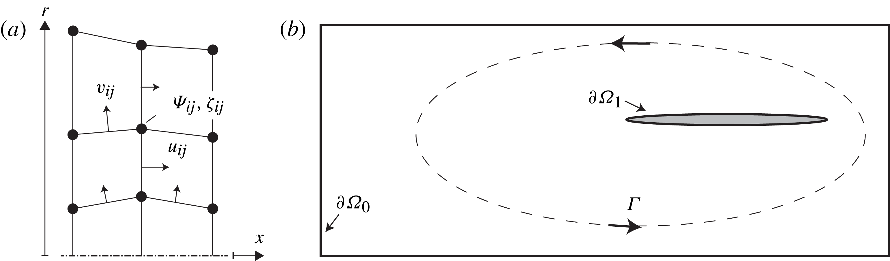 Figure 21
