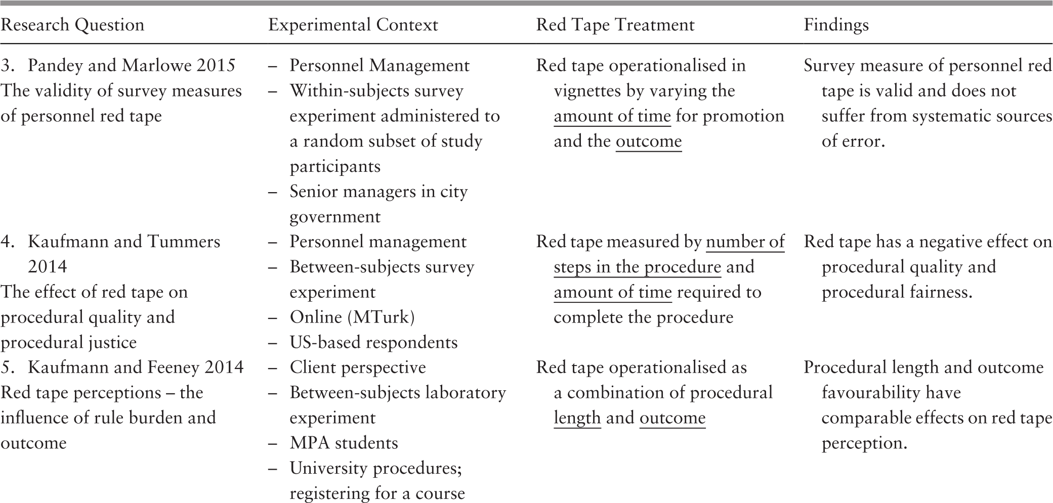 red tape offers online