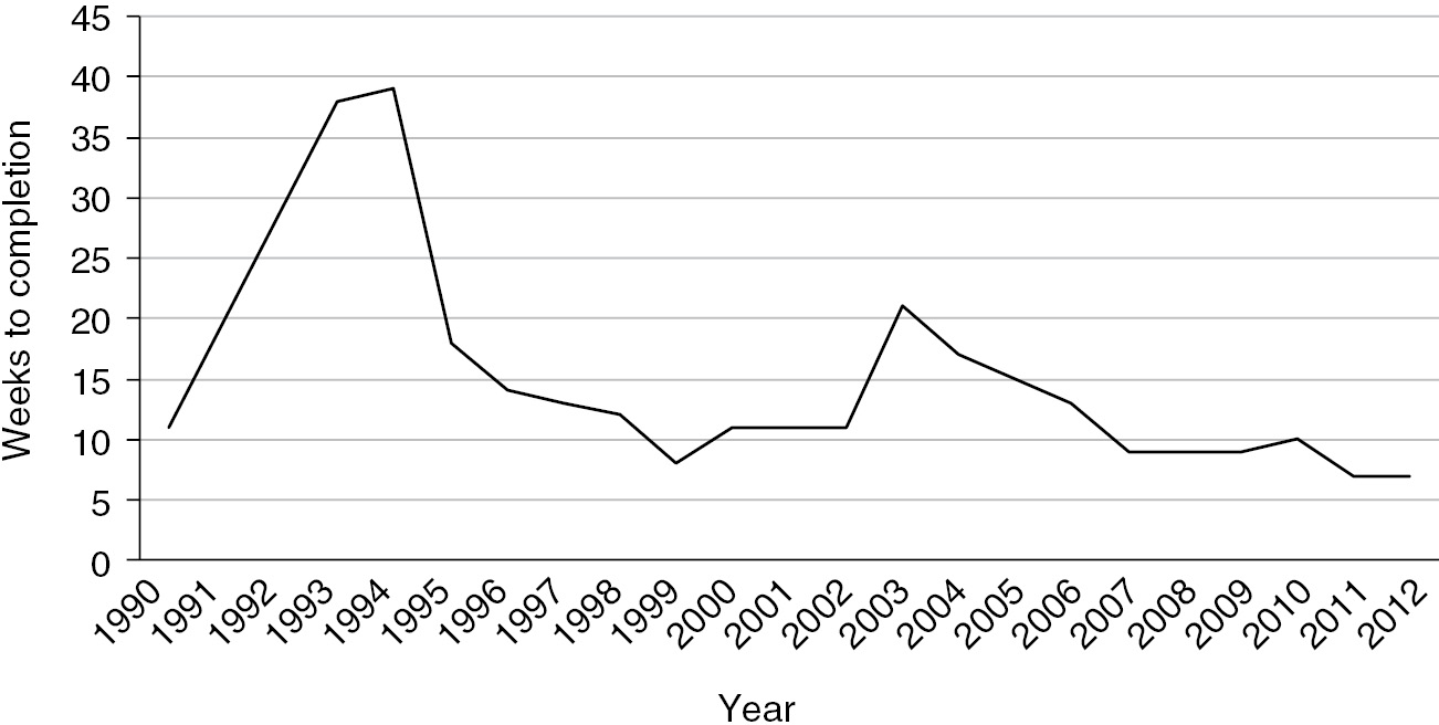 Case Studies Part Ii Social Rights Judgments And The - 