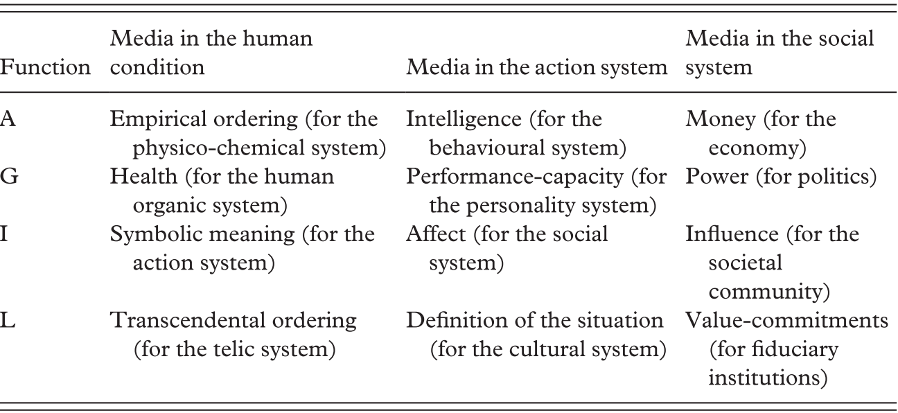 Adaptation Chapter 3 Debating Humanity