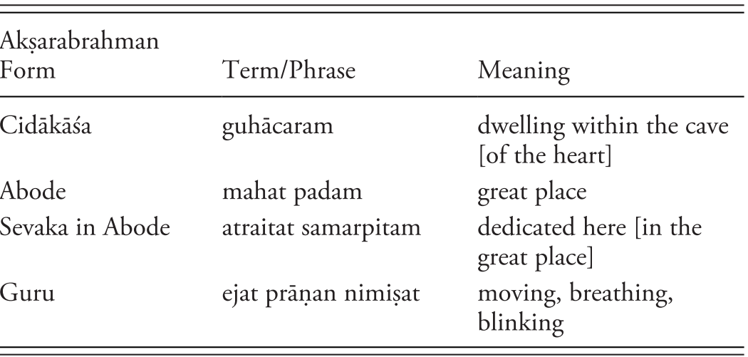 Falter Meaning In Bengali