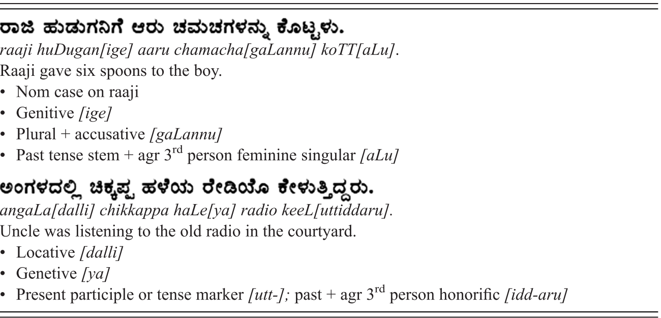 read meaning in kannada