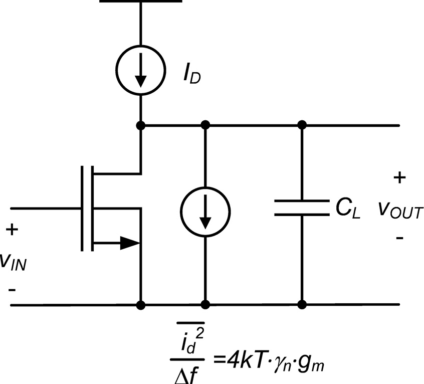 Mosfet