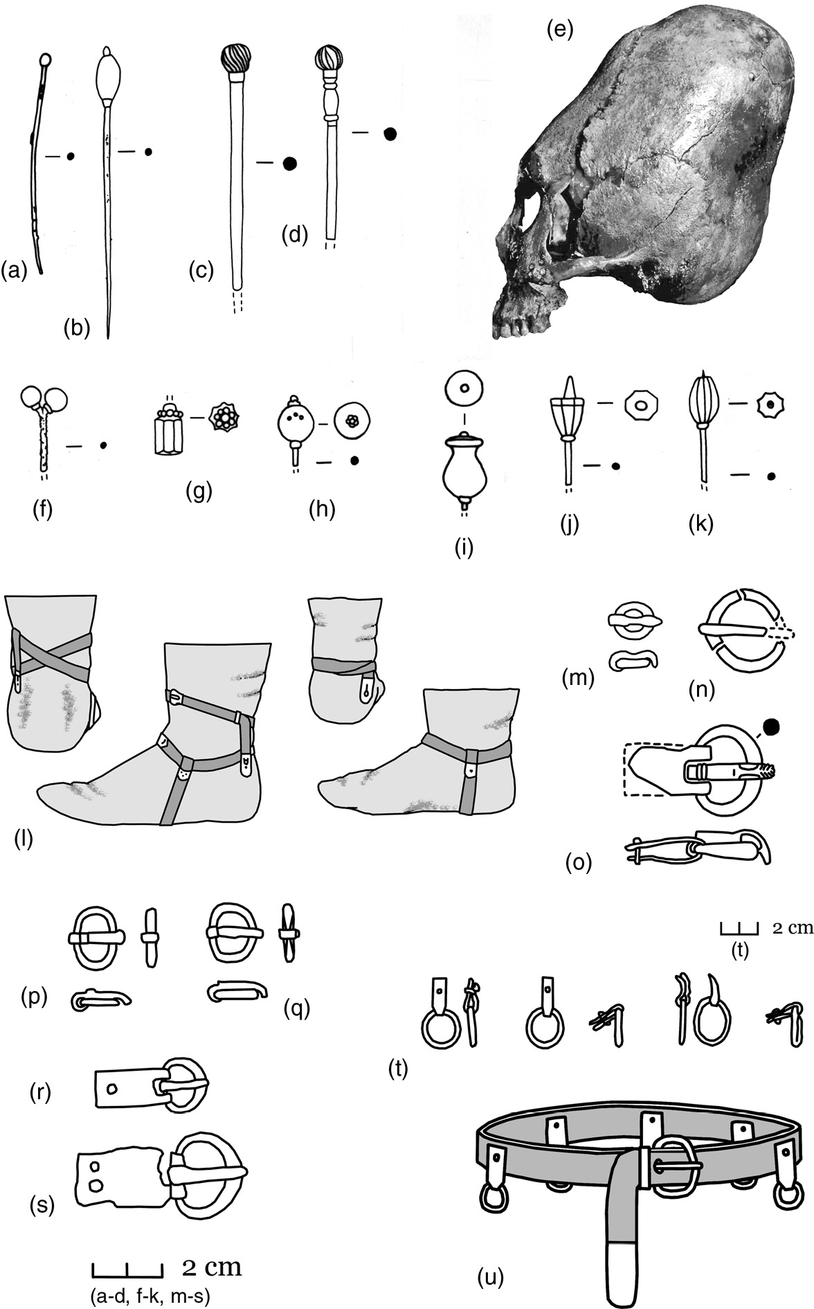 Archaeology of Eurasian Empires (Part IV) - Eurasian Empires in