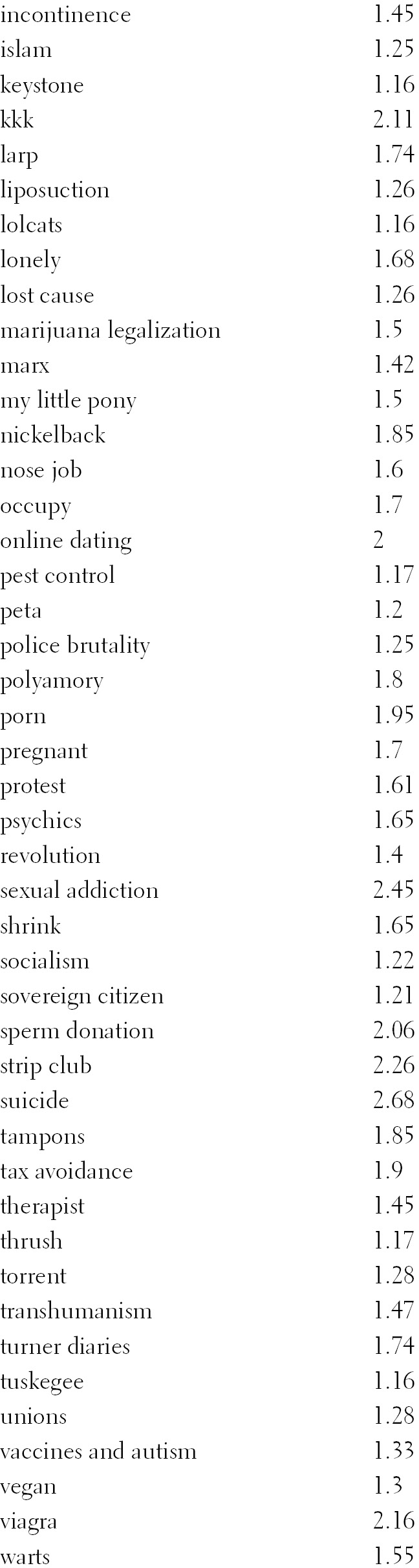 Impacts Of Surveillance Part Iii The Cambridge Handbook Of Surveillance Law