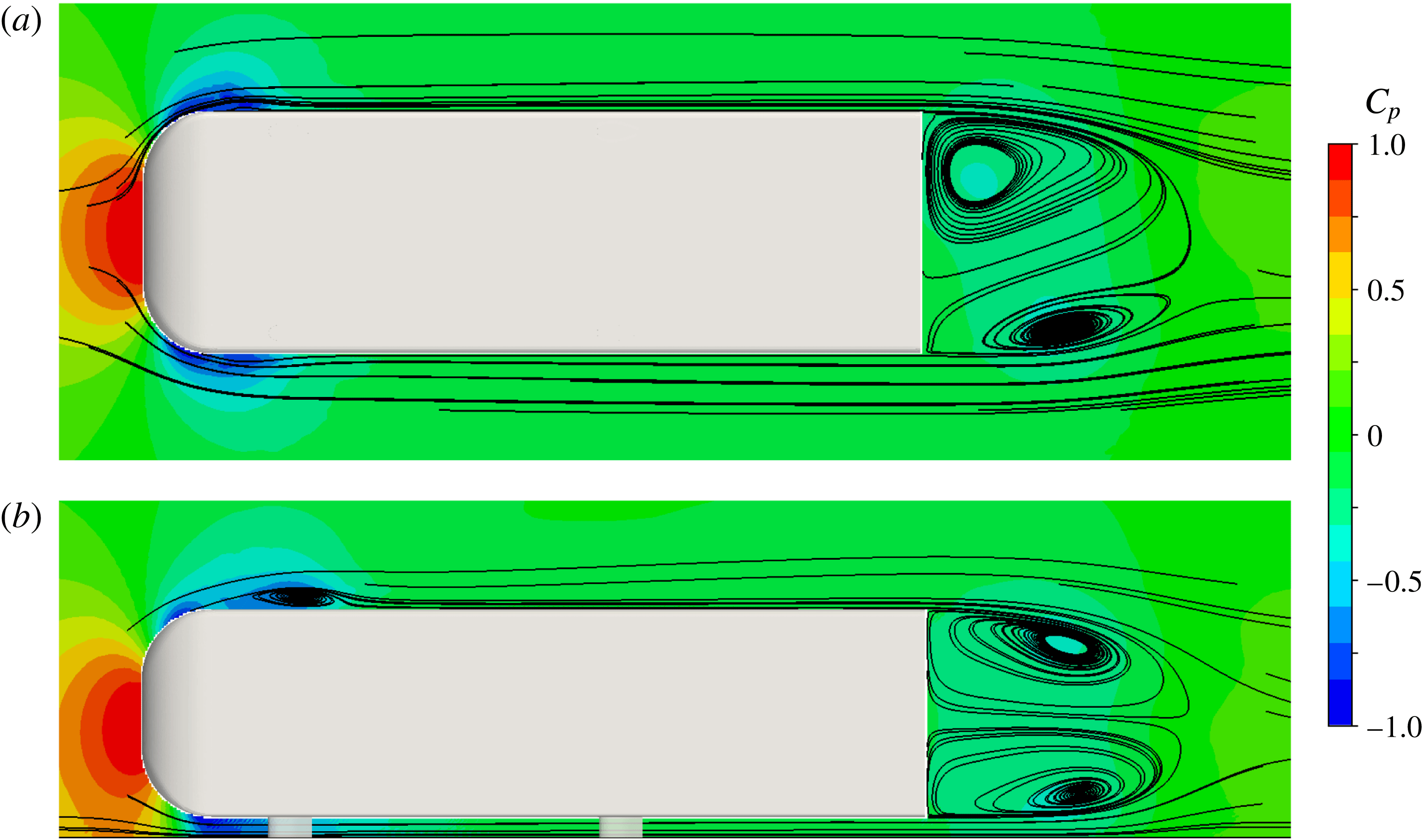 Wake Squareback A numerical investigation of the asymmetric wake mode of a squareback ...
