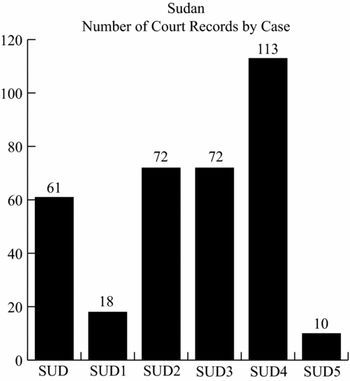 Citation Practices Of The International Criminal Court The Situation In Darfur Sudan Leiden Journal Of International Law Cambridge Core Citation Practices Of The International Criminal Court The Situation In Darfur Sudan Leiden Journal Of International Law Cambridge Core