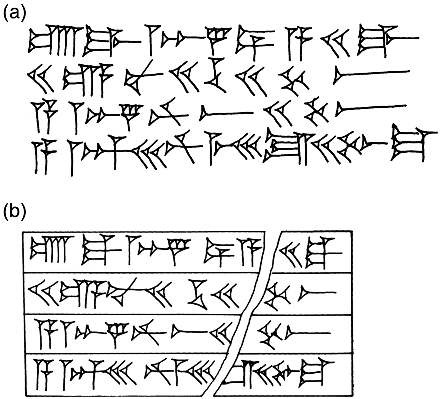 Recently Discovered Neo Assyrian Royal Inscriptions From The Review Palace And Nergal Gate Of Nineveh 1 Iraq Cambridge Core