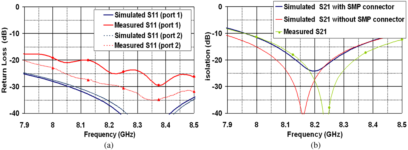 WideBand Compact - W4 [SEM CAN] + Chicote - Octtane