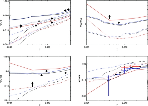 Figure 18
