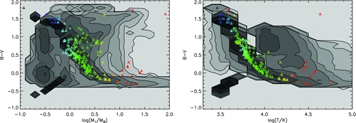 Figure 24