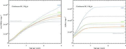Figure 36