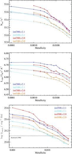 Figure 38