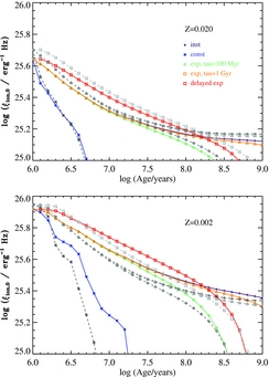 Figure 39