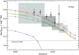 Figure 40