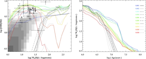Figure 41