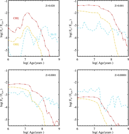 Figure 45