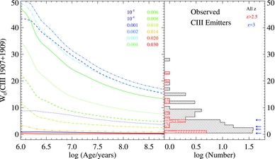 Figure 46