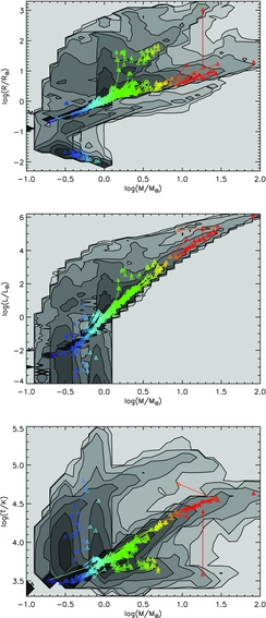 Figure 11