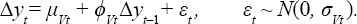
\[
\begin{array}
\Delta y_{t}=\mu_{Vt}+\phi_{Vt}\Delta y_{t-1}+\varepsilon_{t},\qquad \varepsilon_{t}\sim N(0,\sigma_{Vt}).\end{array}
\
