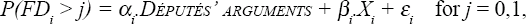 
\[
\begin{array}
P(FD_{i}>j)=\alpha_{i}D\acute{E}PUT\acute{E}S{\hbox{'}}\ ARGUMENTS+\beta_{i}X_{i}+\varepsilon_{i}\quad \mathrm{for}\ j=0,1,
\end{array}
\
