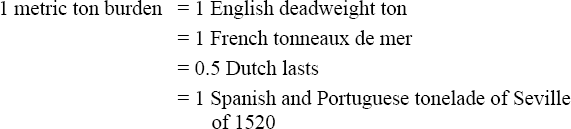 
\[
\begin{array}
1 metric ton burden &= 1 English deadweight ton\\
&= 1 French tonneaux de mer\\
&= 0.5 Dutch lasts\\
&= 1 Spanish and Portuguese tonelade of Seville of 1520
\end{array}
\