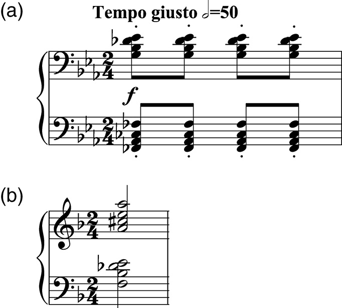 The First Wave Of Composition Chapter 4 Olivier Messiaen S Catalogue D Oiseaux