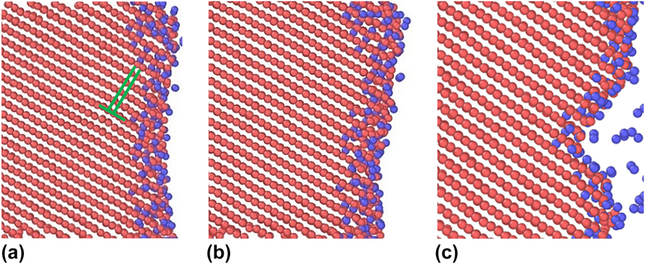 Molecular dynamics simulations of surface oxidation and of surface slip ...