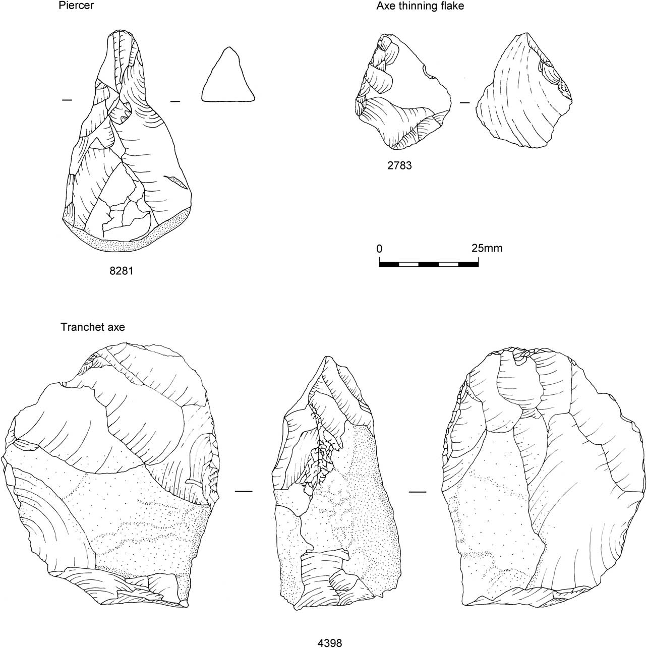 Making and Breaking Microliths: A Middle Mesolithic Site at Asfordby ...