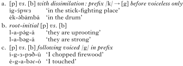 Moro Voicelessness Dissimilation And Binary Voice Phonology Cambridge Core