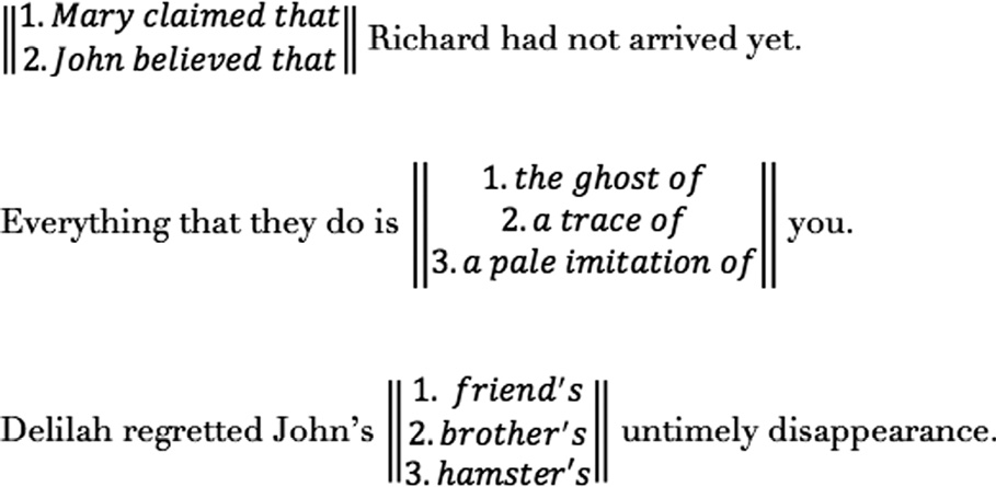 Say It Ain T So Joe Part Iii Reflections On Psycholinguistic Theories Say It Ain T So Joe Part Iii Reflections On Psycholinguistic Theories