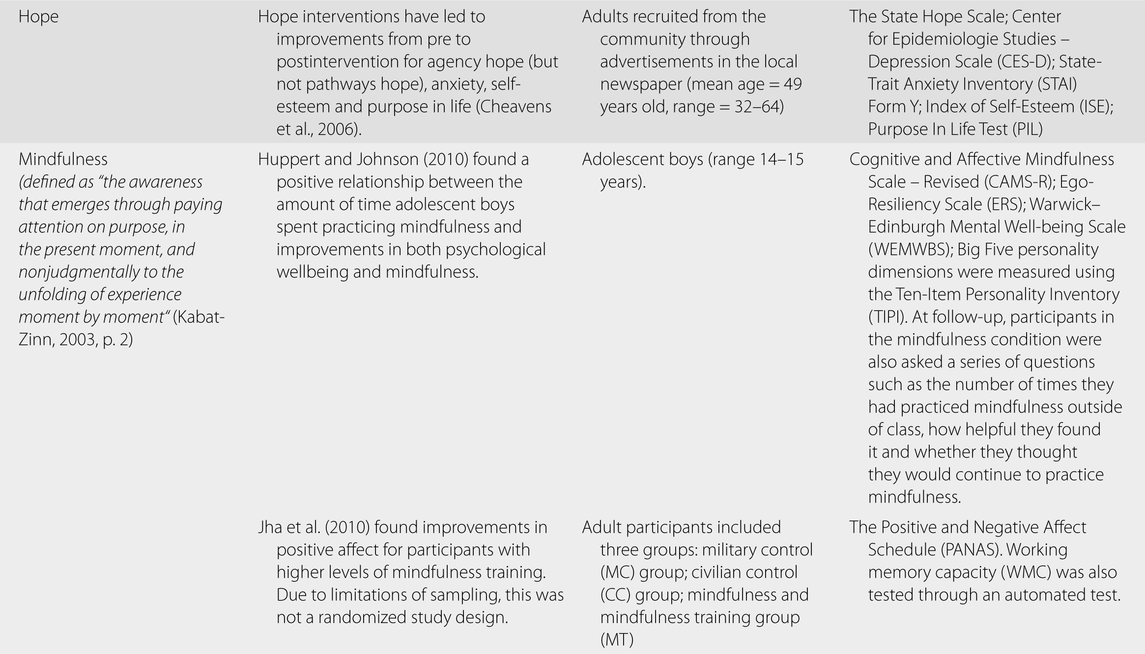 Where Are We Now Section 1 Wellbeing Recovery And - 